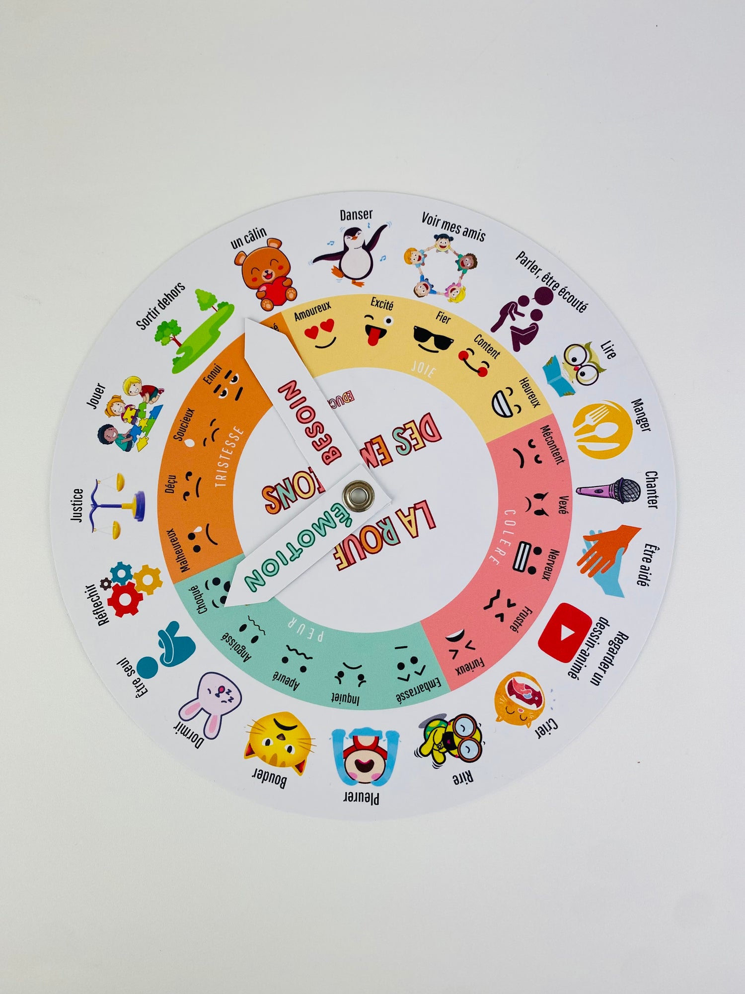Roue des émotions